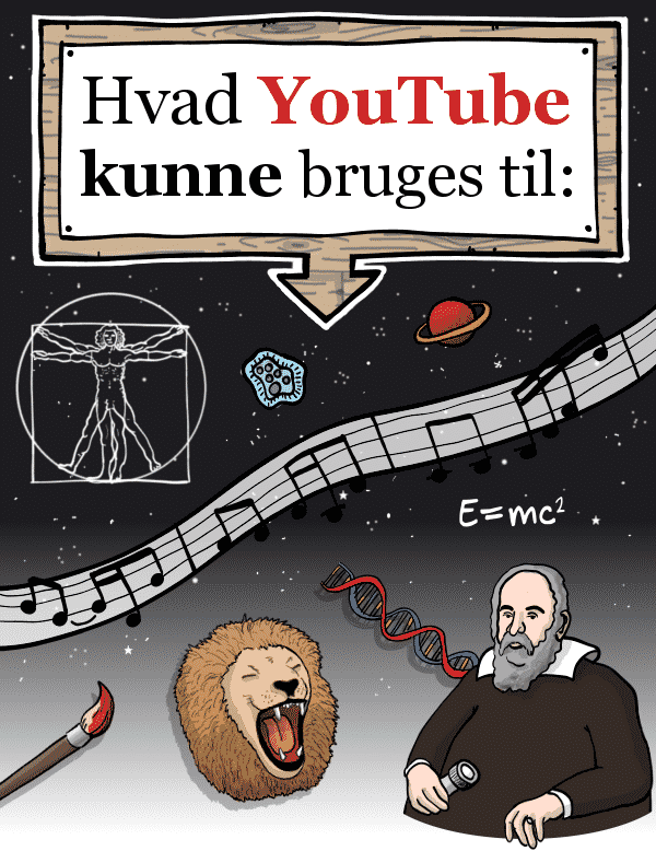 Hvad YouTube kunne bruges til