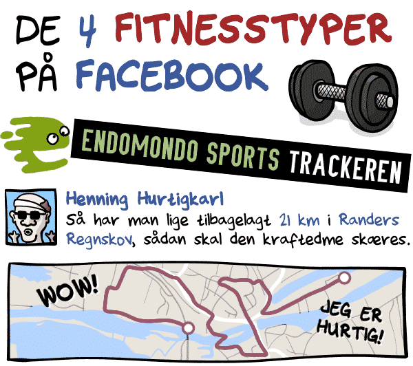 De 4 fitnesstyper på facebook: Endomondo Sports Trackeren