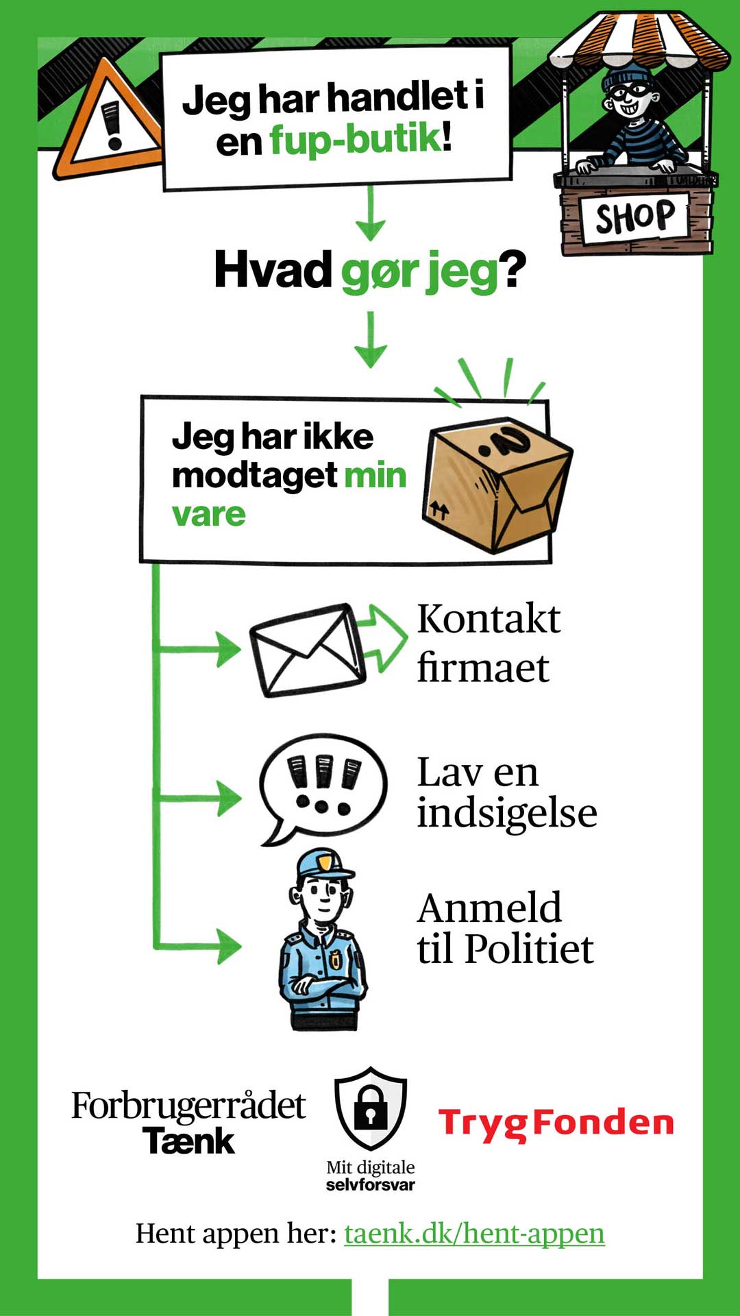 Infografik for forbrugerrådet TÆNK: Jeg har handlet i en fup-butik!