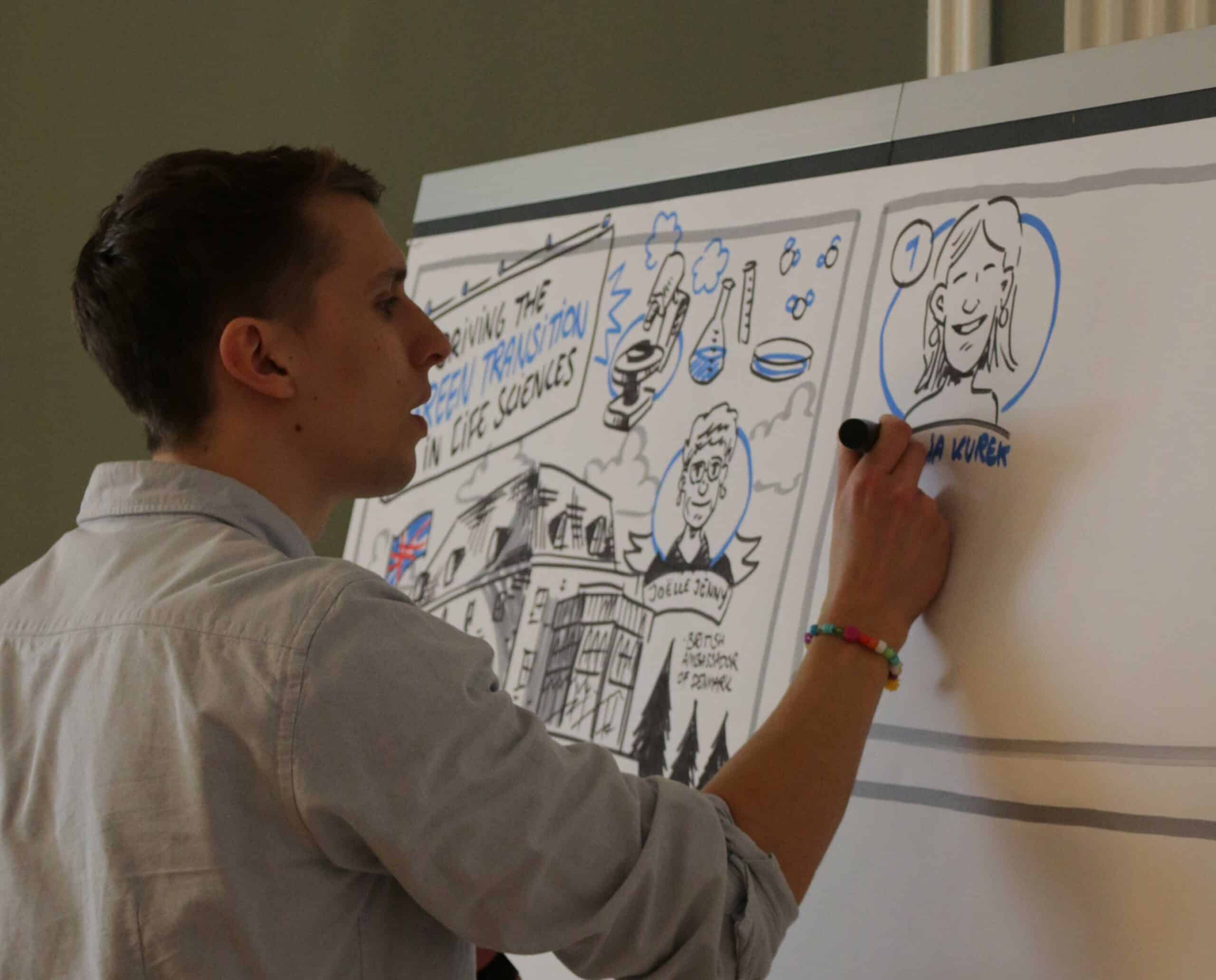 Livetegning og graphic recording