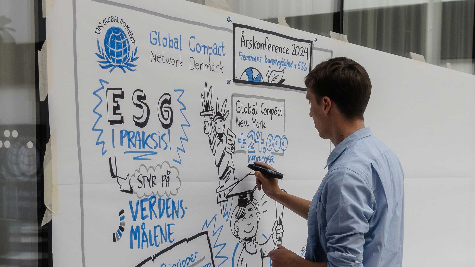 Livetegning og graphic recording